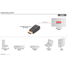 Подовжувач DIGITUS HDMI-HDMI Black (DA-70466)