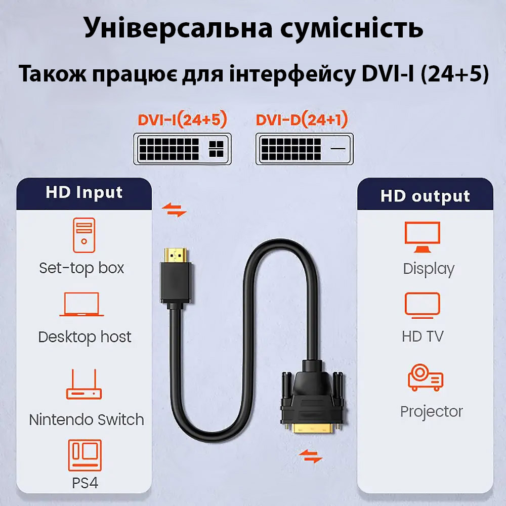 Кабель DYNAMODE HDMI - DVI 1.8м Black (DM-CL-HDMI-DVI-1.8M) Тип разъема HDMI - DVI-D