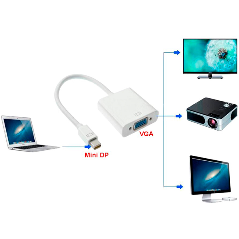 Фото Перехідник STLAB Mini DisplayPort to VGA White (U-999 white)