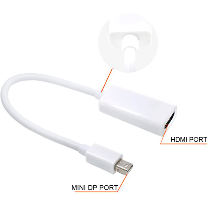 Перехідник STLAB Mini DisplayPort - HDMI White (U-998 white) Довжина 0.18