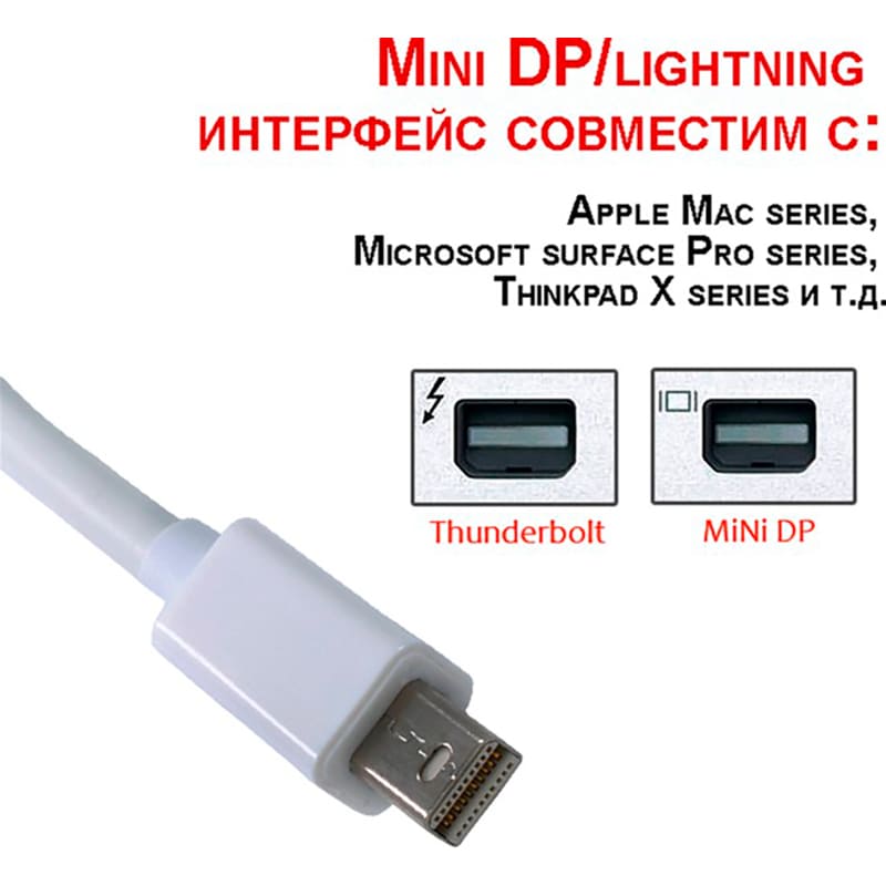 Покупка Перехідник STLAB Mini DisplayPort - HDMI White (U-998 white)