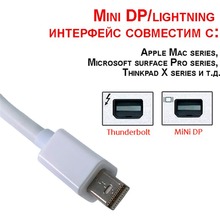 Перехідник STLAB Mini DisplayPort - HDMI White (U-998 white)