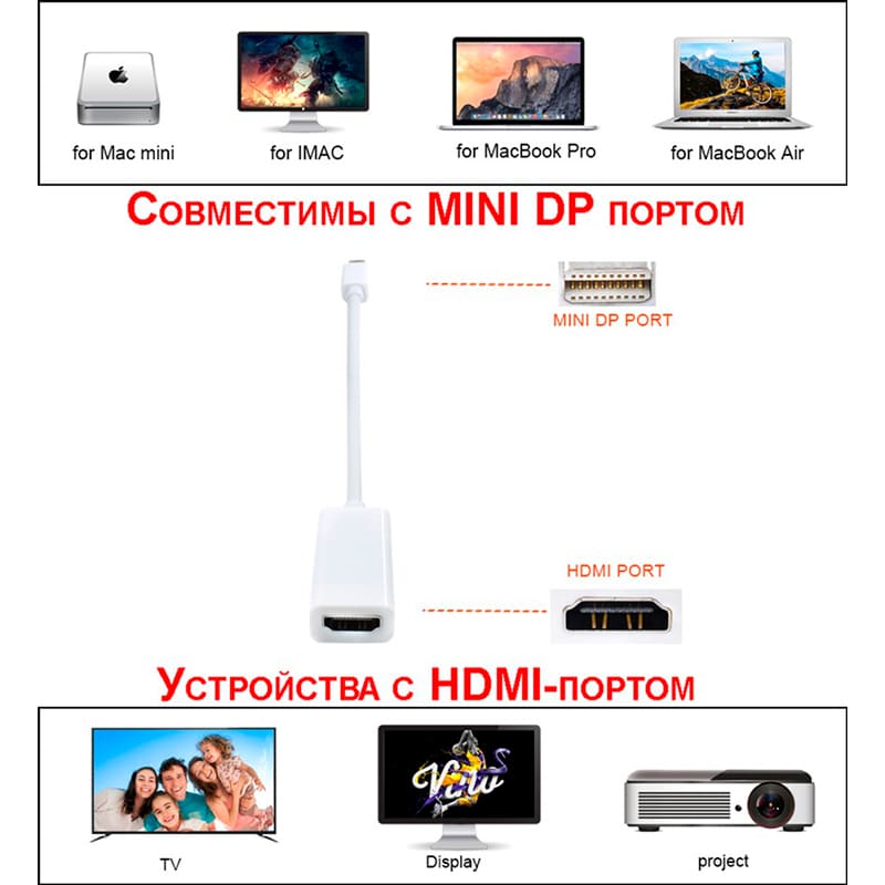 Замовити Перехідник STLAB Mini DisplayPort - HDMI White (U-998 white)