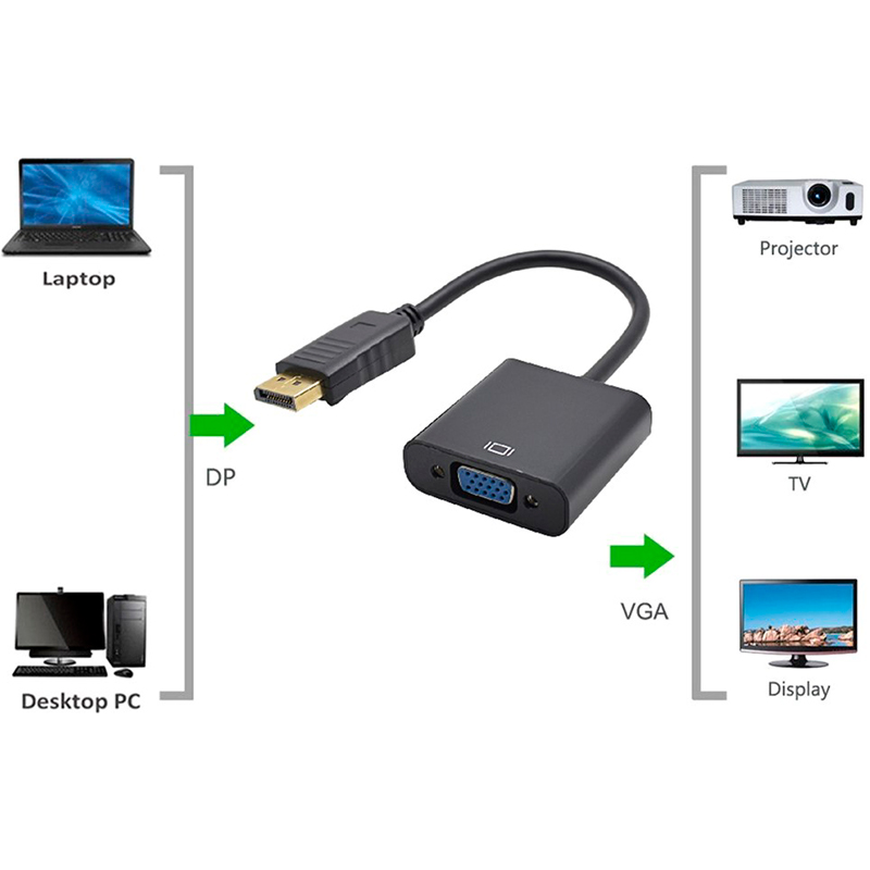 Фото Перехідник STLAB DisplayPort - VGA Black (U-997)