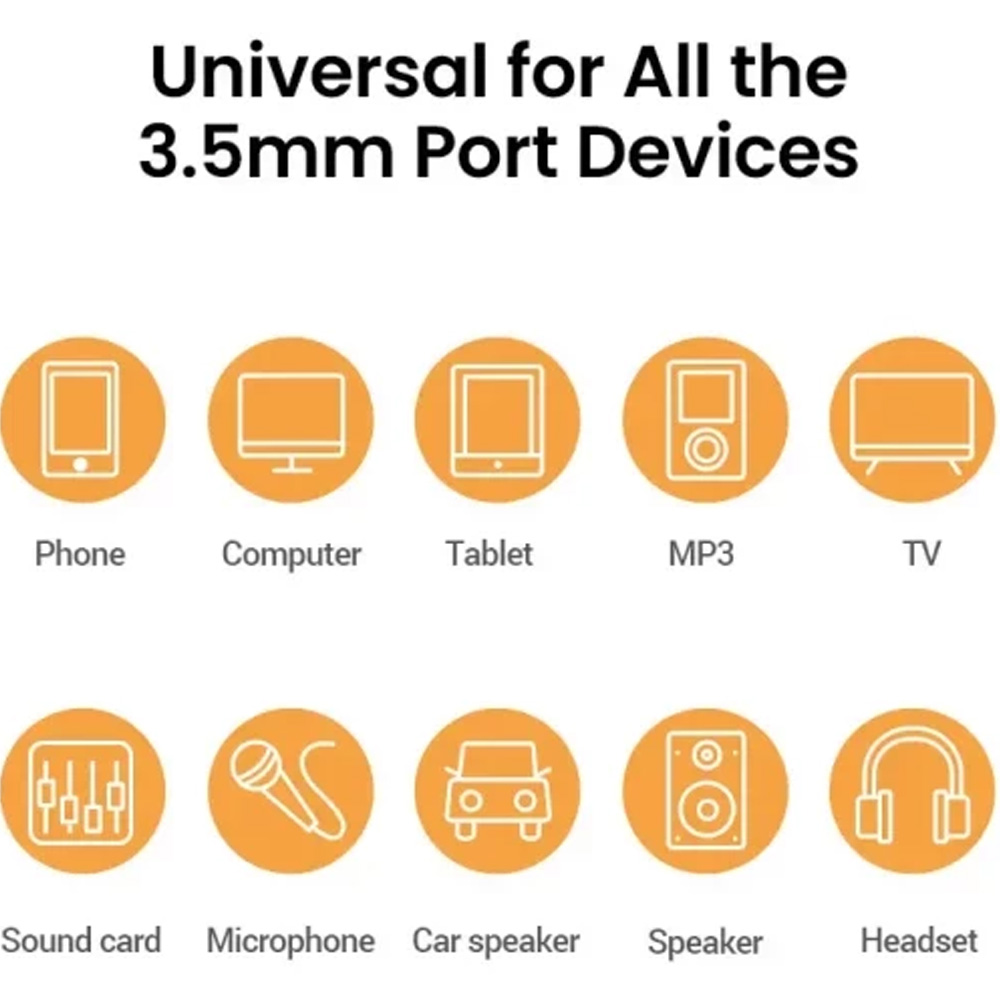 Заказать Кабель UGREEN AV183 3.5 мм - 3.5 мм 1.5 m Black (90403185)