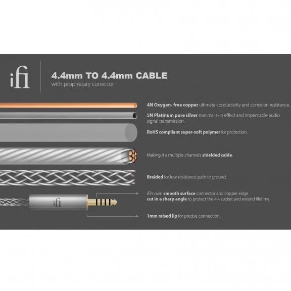Кабель IFI 4.4 мм - 4.4 мм (90402828) Коннекторы папа-папа