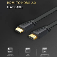 Кабель UGREEN ED015 HDMI - HDMI 1.5 м Black (UGR-50819)