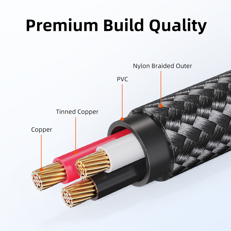 Кабель CABLETIME 6.35 мм (M) - 3.5 мм (M) 3 м Black (CF25N) Тип разъема 6.3 (папа) - 3.5 (папа)