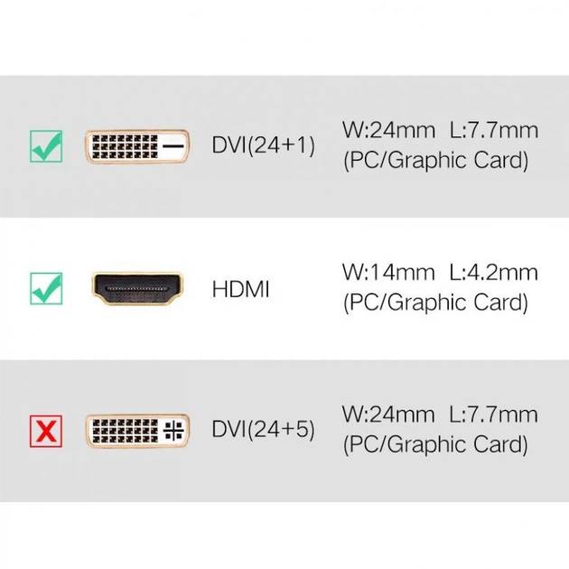 Фото 4 Перехідник UGREEN DVI 24+1 M to HDMI F Black (20124)