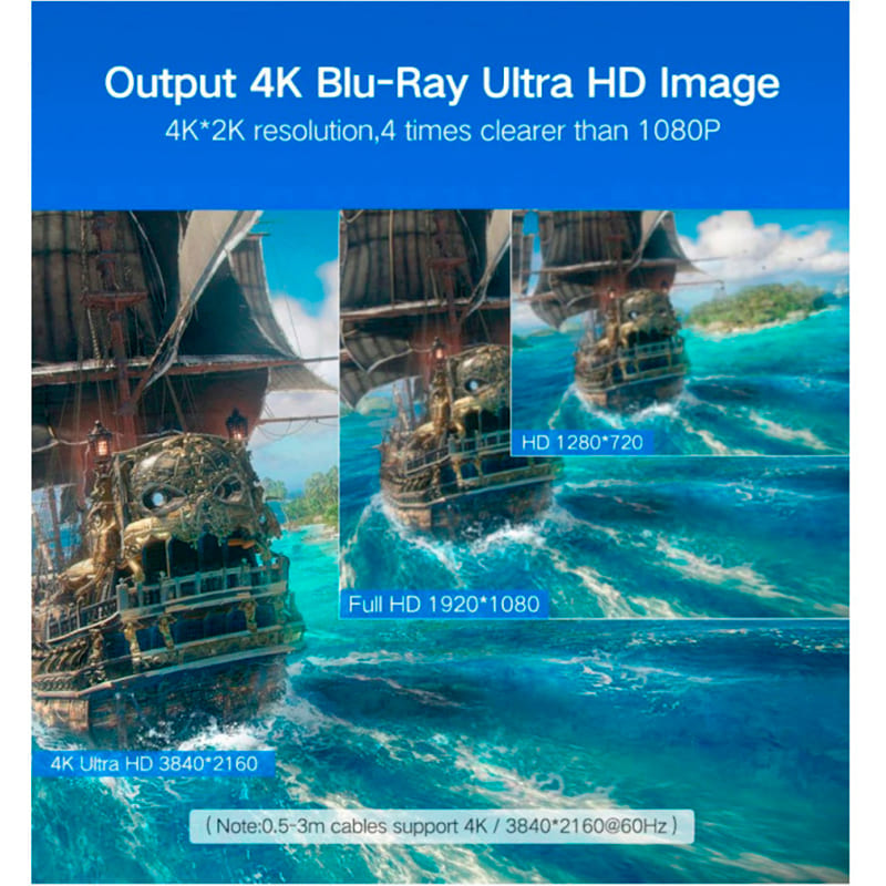 Кабель UGREEN HD104 HDMI - HDMI 10 м Black (10110) Тип разъема HDMI - HDMI 