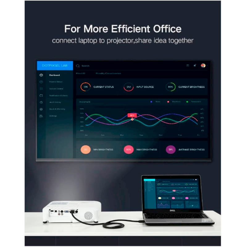 Заказать Кабель UGREEN HD104 HDMI - HDMI 10 м Black (10110)