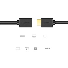 Подовжувач UGREEN HD107 HDMI-HDMI 0.5 м Black (10140)