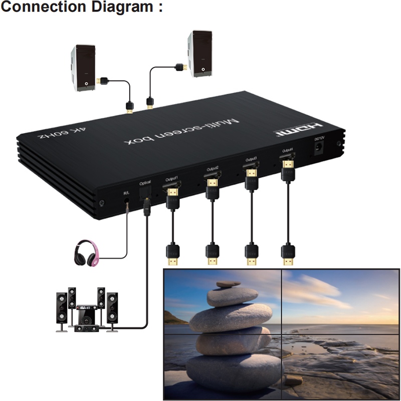 Багатоекранний бокс POWERPLANT POWERPLANT 4K 60Hz (HDVW13) Вид перехідник
