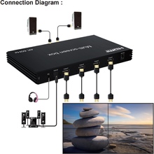 Багатоекранний бокс POWERPLANT POWERPLANT 4K 60Hz (HDVW13)