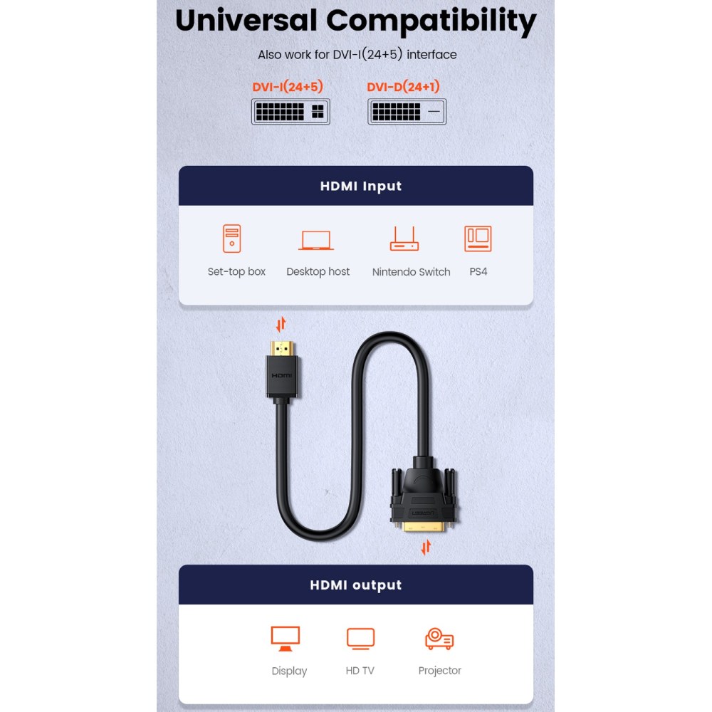 Кабель UGREEN HDMI M to DVI M HD106 1 м Black (30116) Вид кабель
