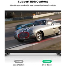 Кабель UGREEN DisplayPort M to DisplayPort M V1.4 braided DP114 1,5 м Black (80391)