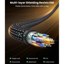 Кабель UGREEN DisplayPort M to DisplayPort M V1.4 braided DP114 1,5 м Black (80391)