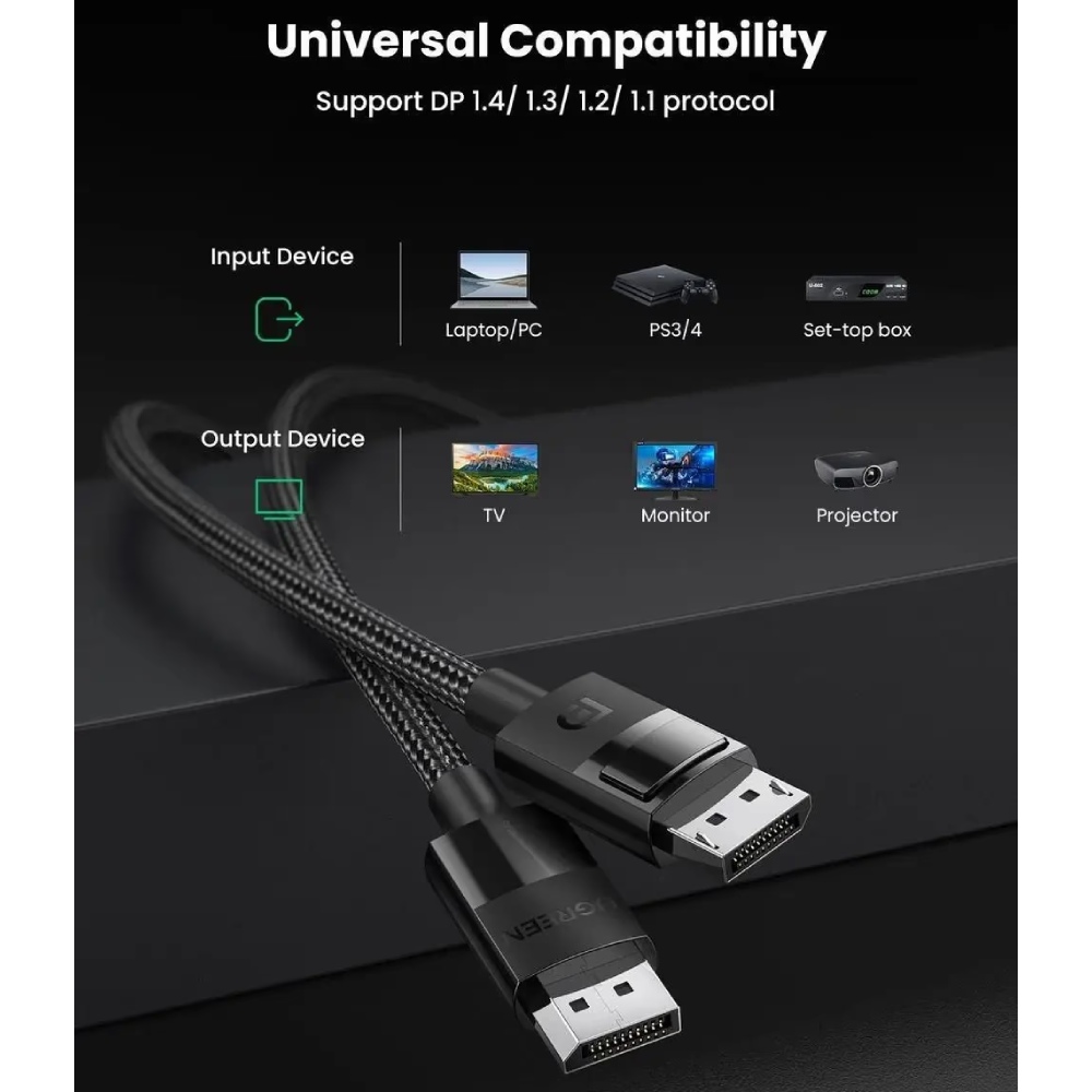 Кабель UGREEN DisplayPort M to DisplayPort M V1.4 braided DP114 1,5 м Black (80391) Вид кабель