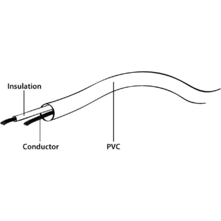 Кабель CABLEXPERT CCV-515-3M Тип роз'єму TV-TV (Coaxial)