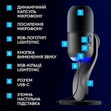 Мікрофон LOGITECH Yeti GX Dynamic RGB Gaming with LIGHTSYNC Black (988-000569)