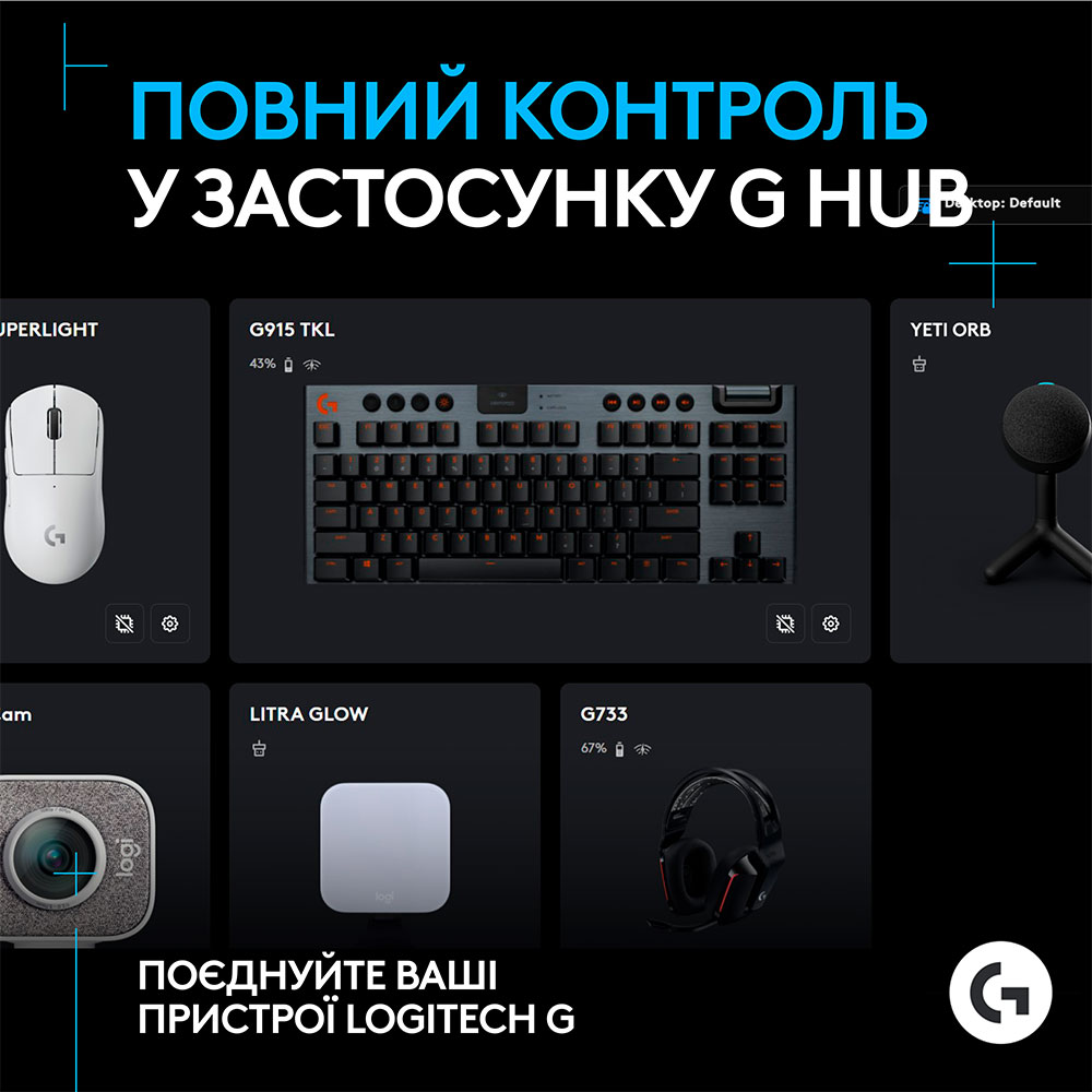 Фото 4 Мікрофон LOGITECH Yeti Orb RGB Gaming with LIGHTSYNC Black (988-000551)
