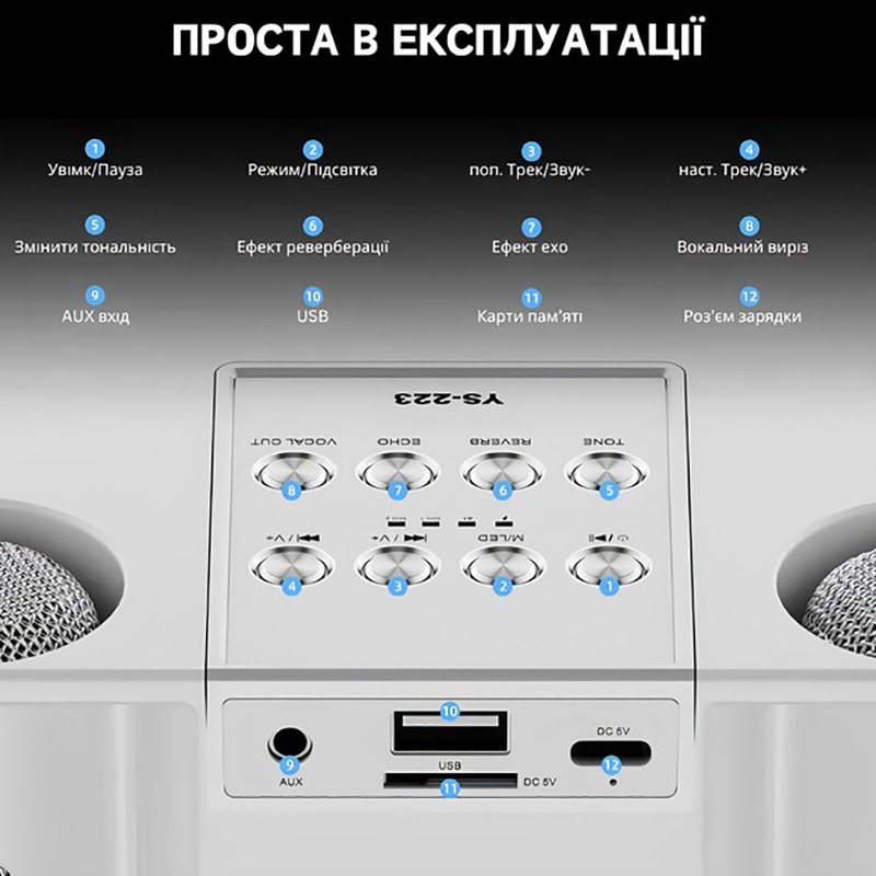 Портативна караоке-система Inspire YS-232 з 2 мікрофонами White Додатково Інтерфейси: AUX, USB, Кард-рідер; Із вбудованим акумулятором;  Підключення мікрофона: Bluetooth; Подвійні бездротові мікрофони;  Час автономної роботи: 6 год