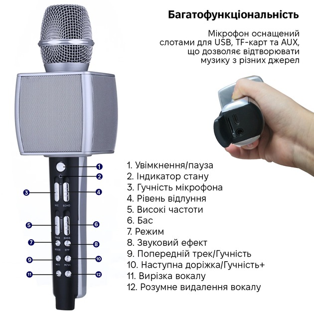 Микрофон MAGIC KARAOKE (YS-98 silver) Дополнительно Версия Bluetooth V4.0+EDR; протокол AVRCP, A2DP, HSP/HFP;  совместимость: Android, iOS; расстояние подключения: 10 м; мощность спикера: 3W+3W (Sub); частота: 100Hz-10kHz; SPL: &gt;115dB 1 кГц thd ;1%; сопротивление: 3.2 Ом; - интерфейс: Micro USB