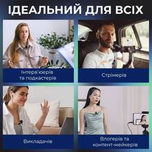 Мікрофон BOYA BY-M1 Pro II Black