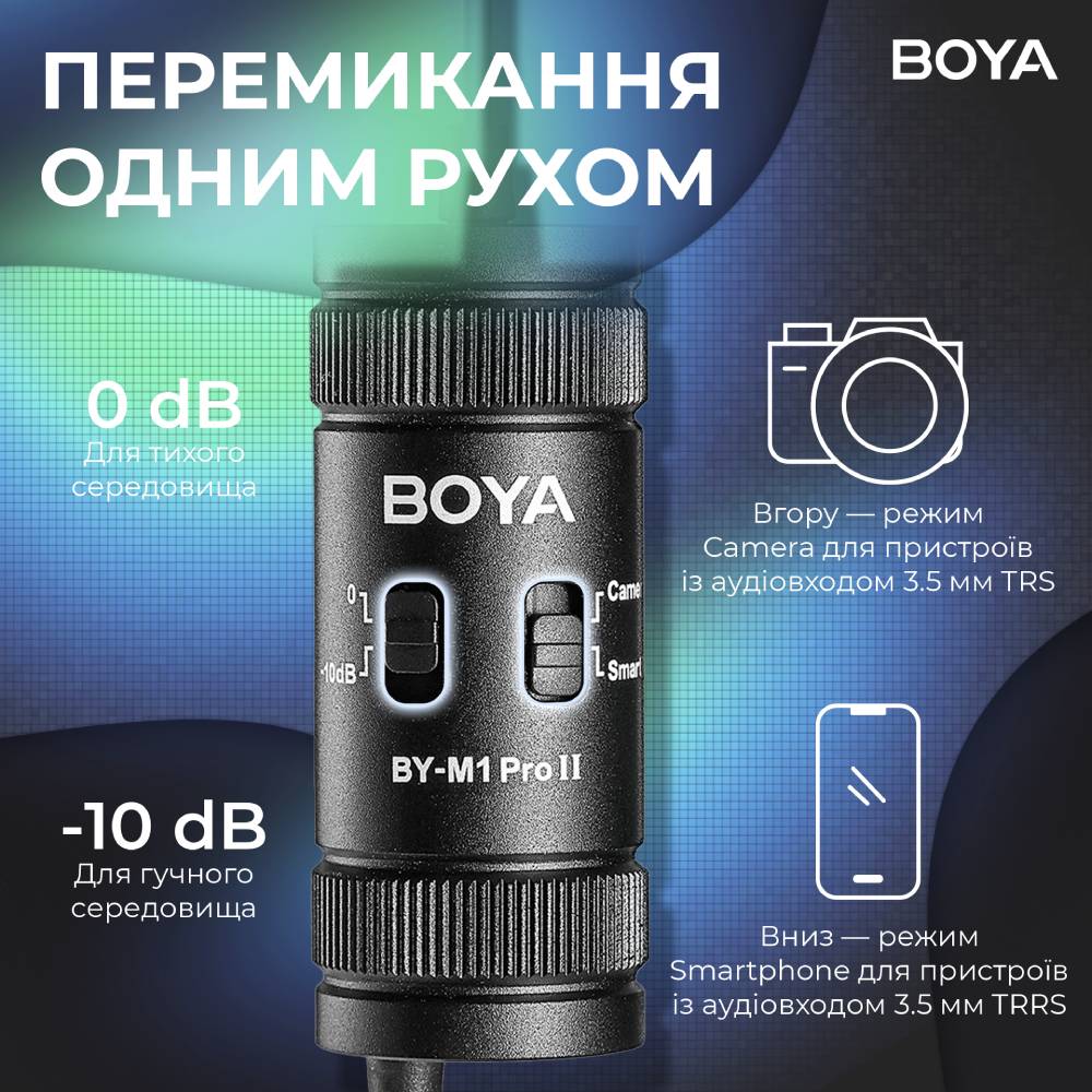 Фото Мікрофон BOYA BY-M1 Pro II Black