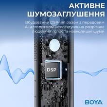 Микрофон BOYA K5-02 RGB Black