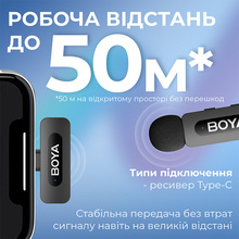 Микрофон BOYA BY-V10 Type-C Black