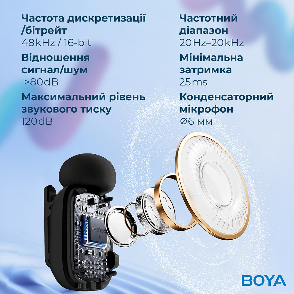 В интернет магазине Микрофон BOYA mini-23 Type-C Black
