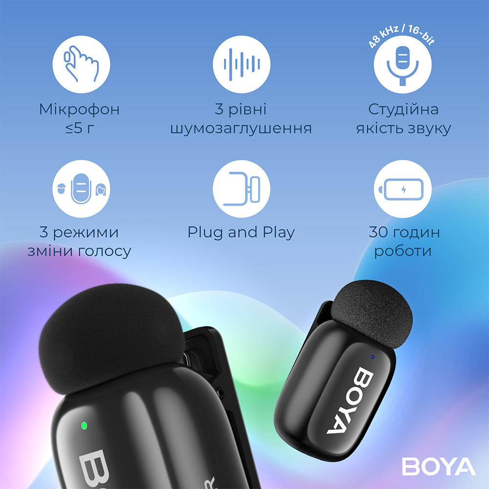 В Фокстрот Микрофон BOYA mini-23 Type-C Black
