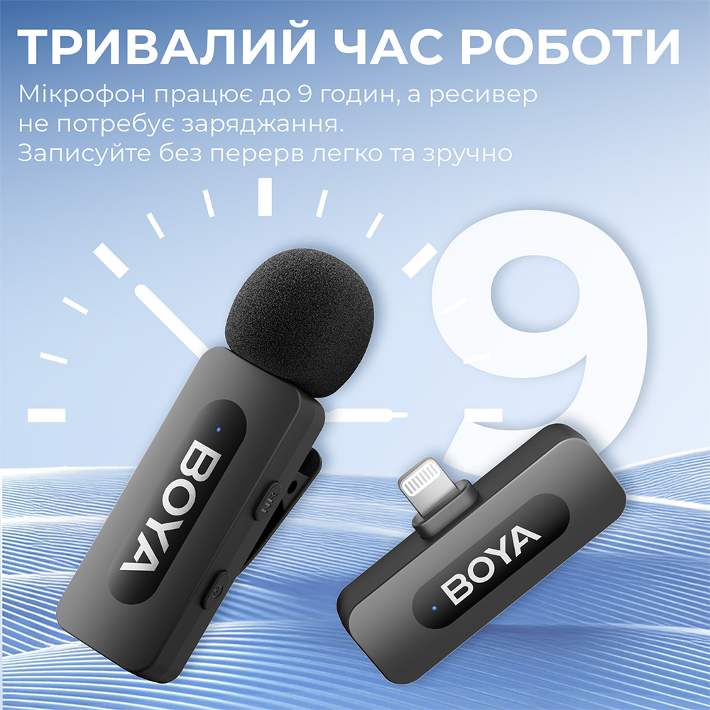 Зображення Мікрофон BOYA BY-V2 Lightning Black