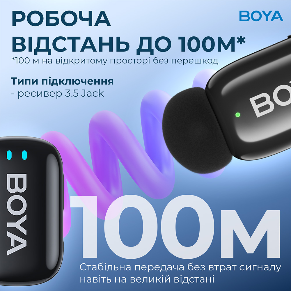 Заказать Микрофон BOYA mini-18 TRS For Camera Black