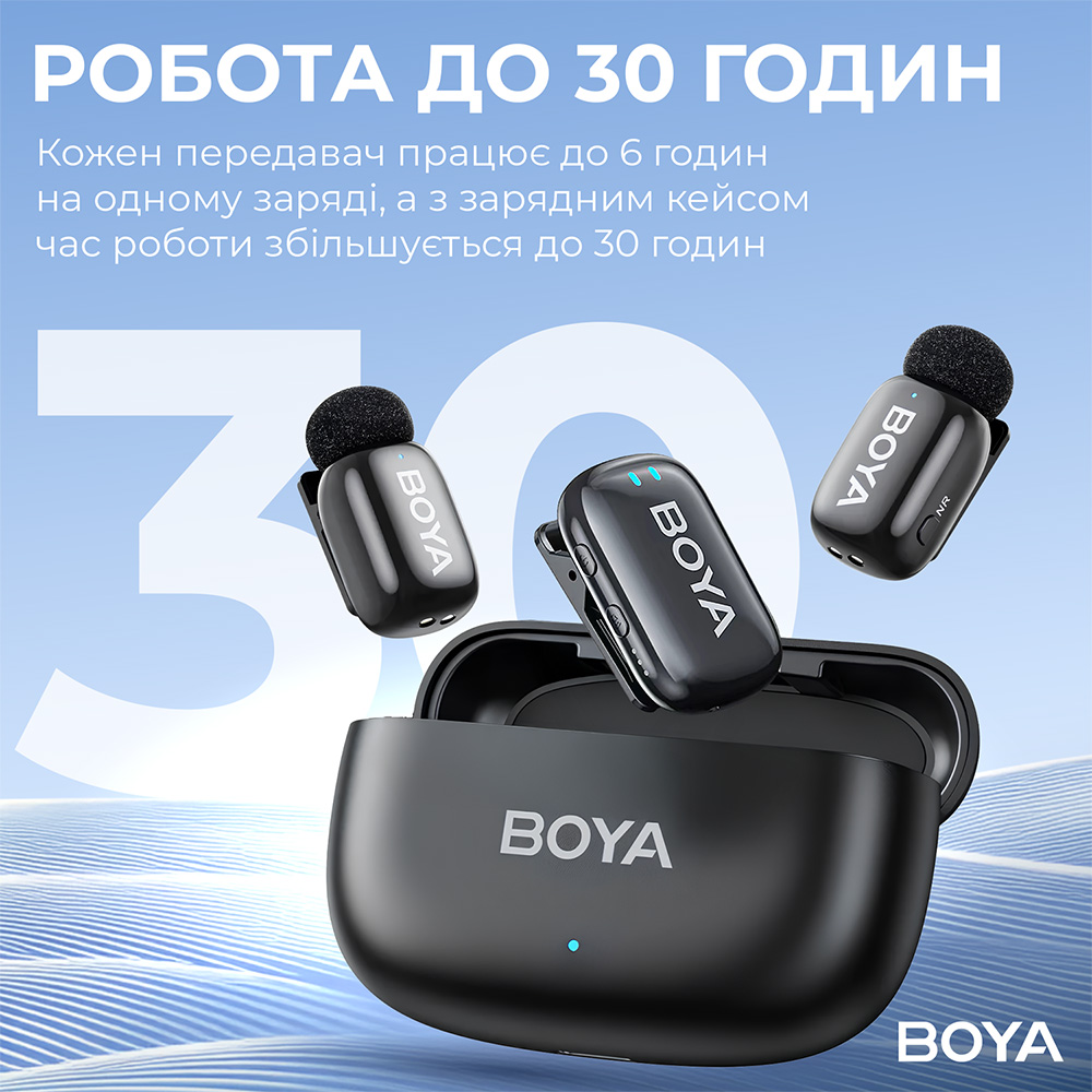 Покупка Микрофон BOYA mini-18 TRS For Camera Black