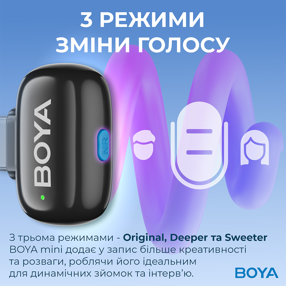 Покупка Микрофон BOYA mini-14 Type-C Black
