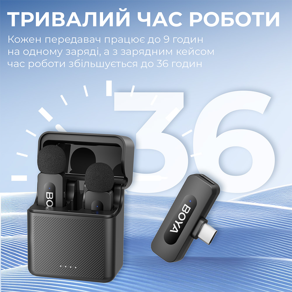 Заказать Микрофон BOYA BY-V30 Type-C Black