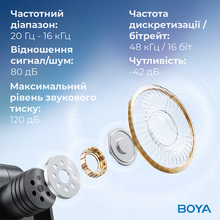 Микрофон BOYA BY-V30 Type-C Black