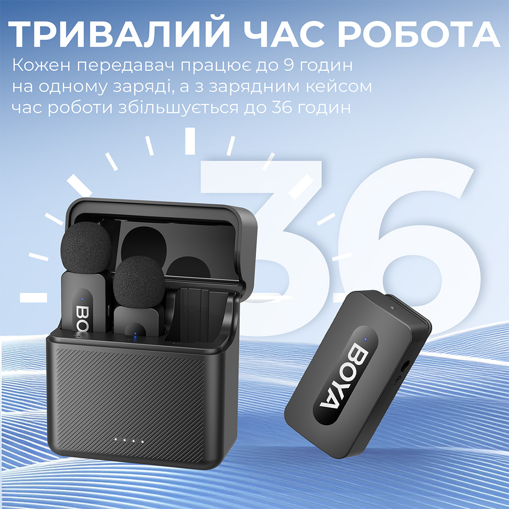 Изображение Микрофон BOYA BY-V35 TRS for camera Black