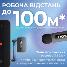 Микрофон BOYA BY-V35 TRS for camera Black