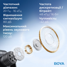 Микрофон BOYA BY-V35 TRS for camera Black
