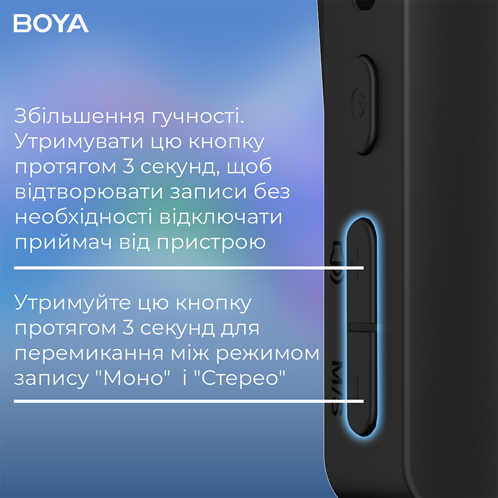 В Фокстрот Микрофон BOYA BY-V35 TRS for camera Black