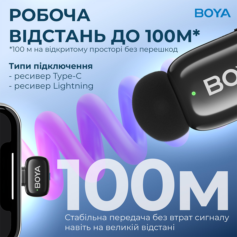 Внешний вид Микрофон BOYA mini-12 Type-C/Lightning Black