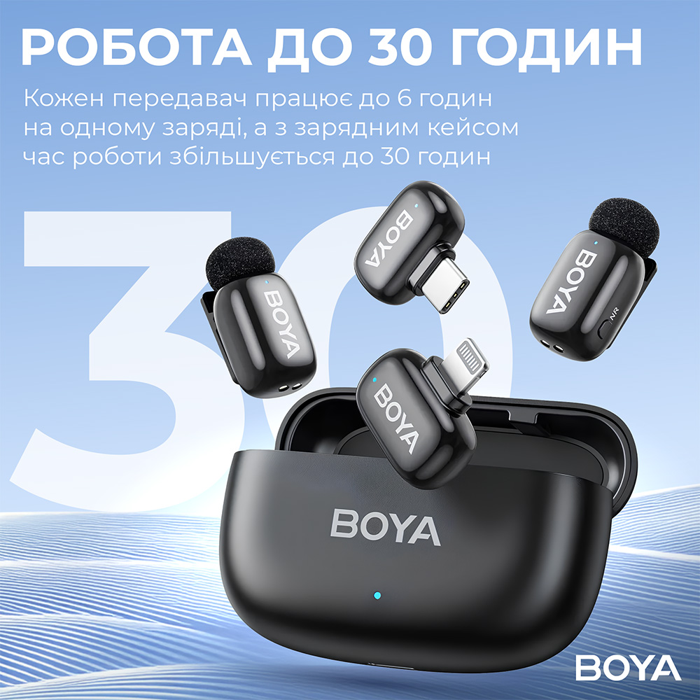 Фото Микрофон BOYA mini-12 Type-C/Lightning Black