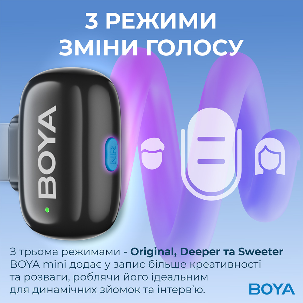 Фото 15 Микрофон BOYA mini-12 Type-C/Lightning Black