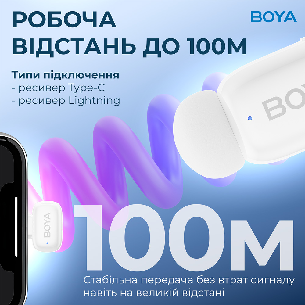 В интернет магазине Микрофон BOYA mini-13 Type-C/Lightning White