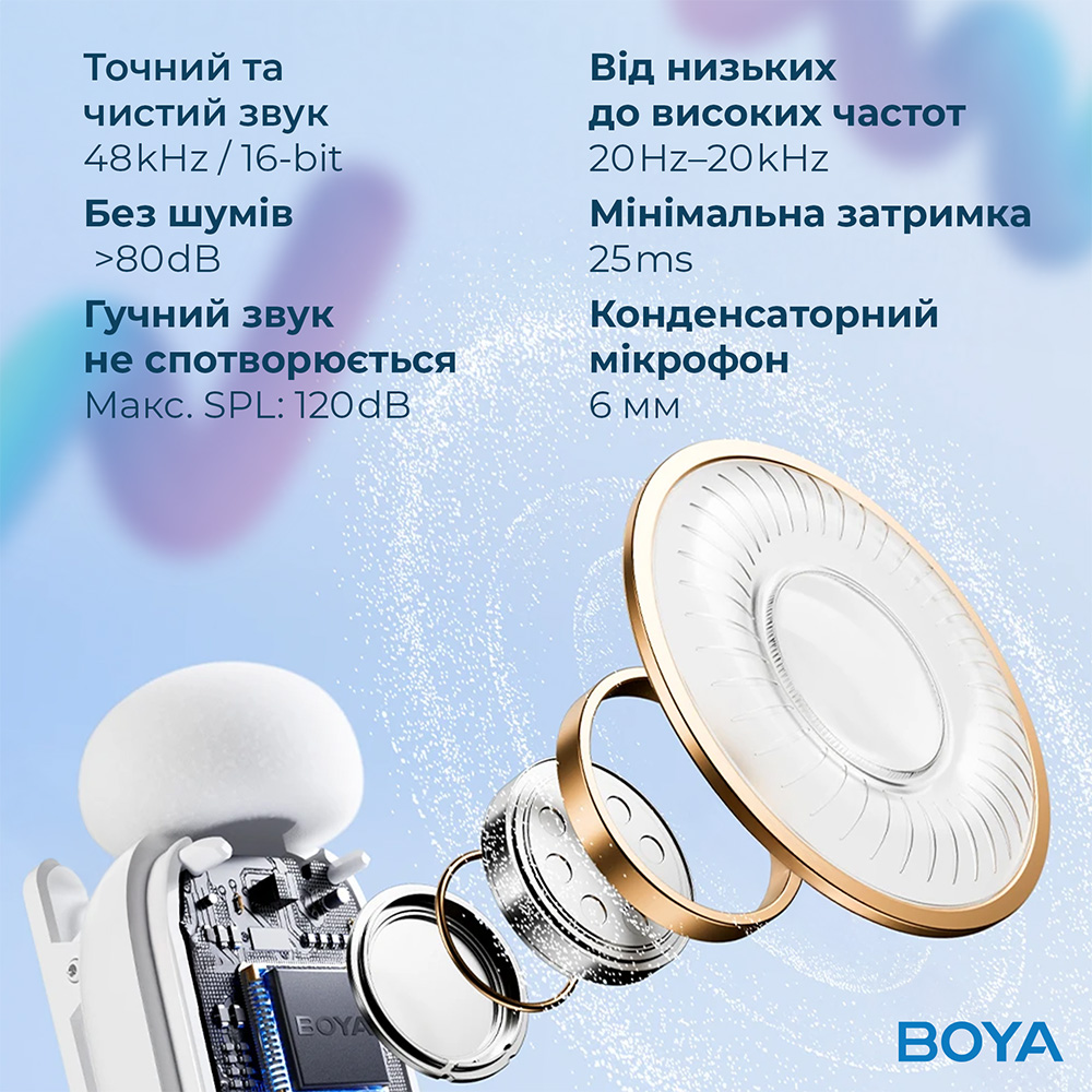 Фото Микрофон BOYA mini-13 Type-C/Lightning White