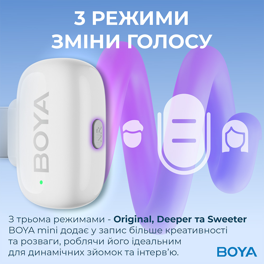 В Украине Микрофон BOYA mini-13 Type-C/Lightning White