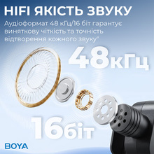 Микрофон BOYA BY-V3 Combo Type-C/Lightning Black